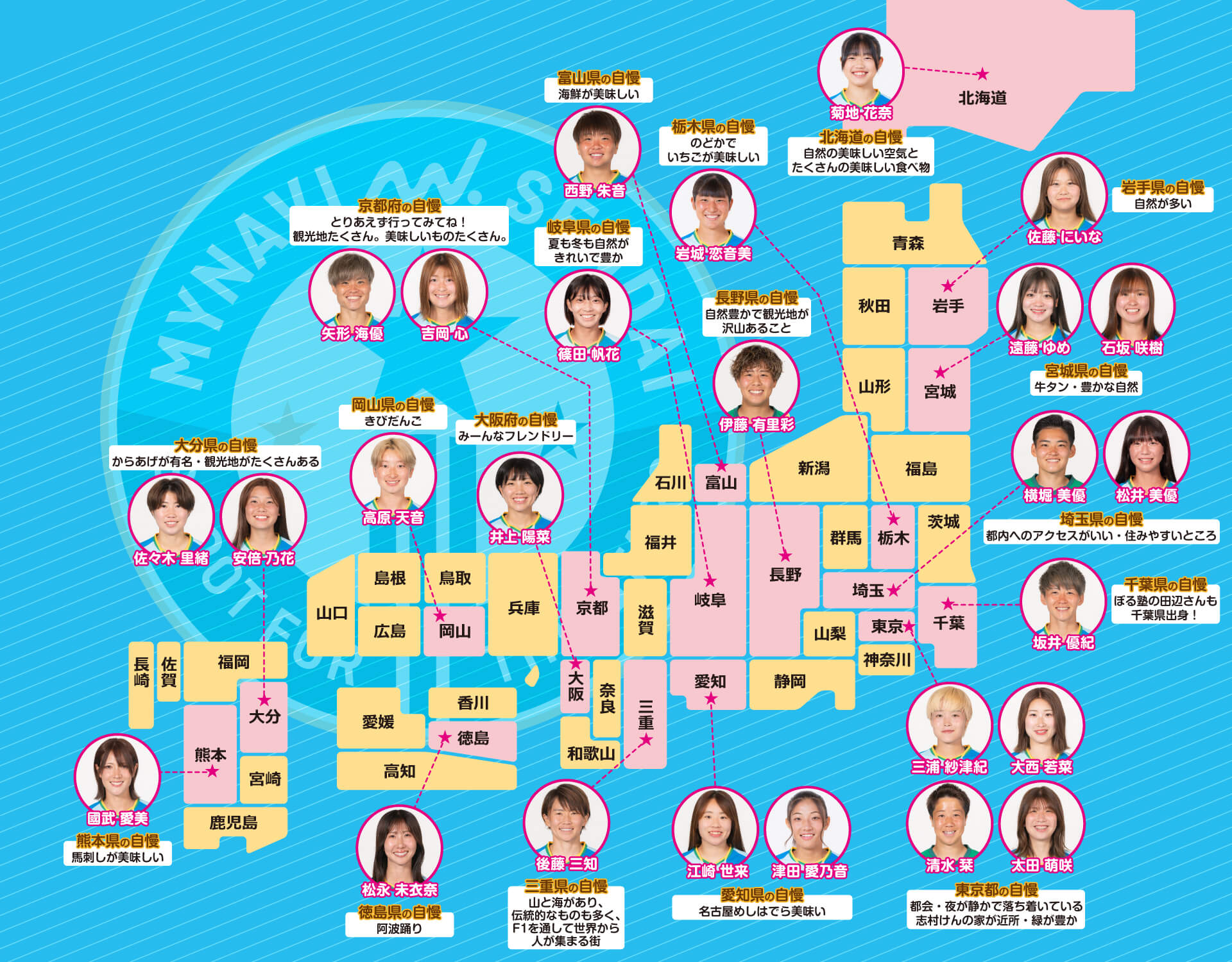 選手出身地マップ